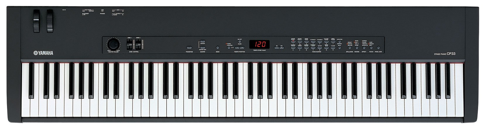 Yamaha cp33 driver for mac