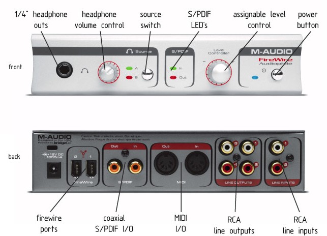fwaudiophile