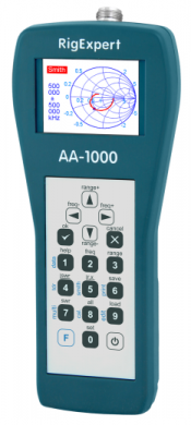 AA1000